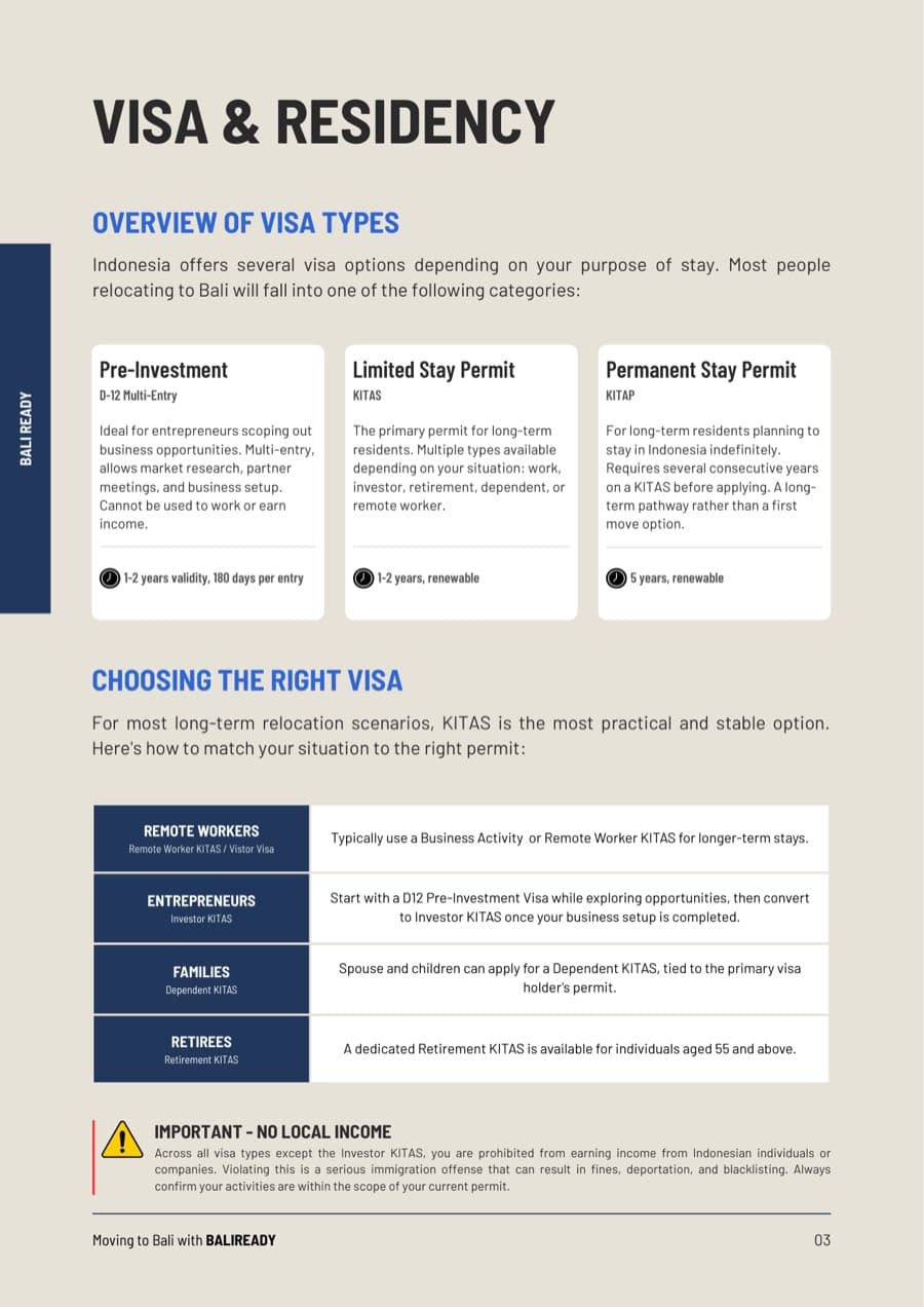 Bali Relocation Handbook: Visa & Residency chapter