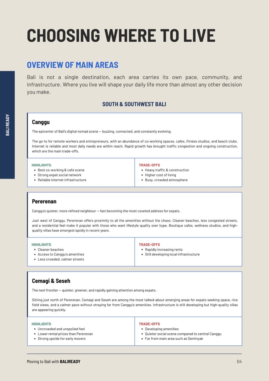 Bali Relocation Handbook: Choosing Where to Live chapter